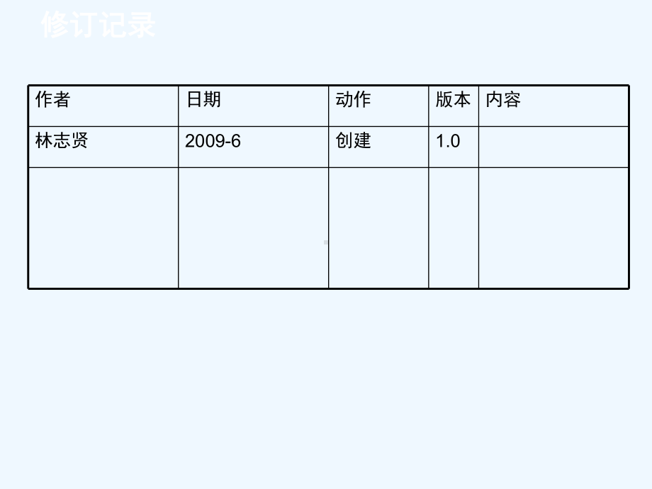 EAS集团财务分析BI解决方案实施篇课件.ppt_第2页