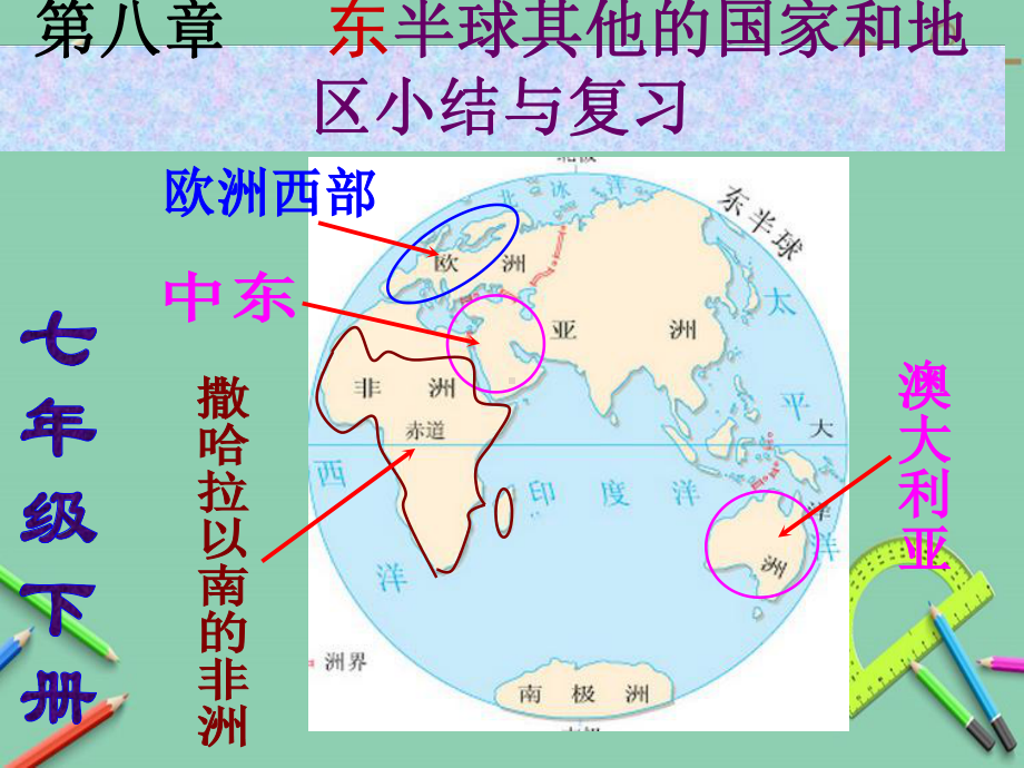 七年级地理下册第八章复习课件.ppt_第1页