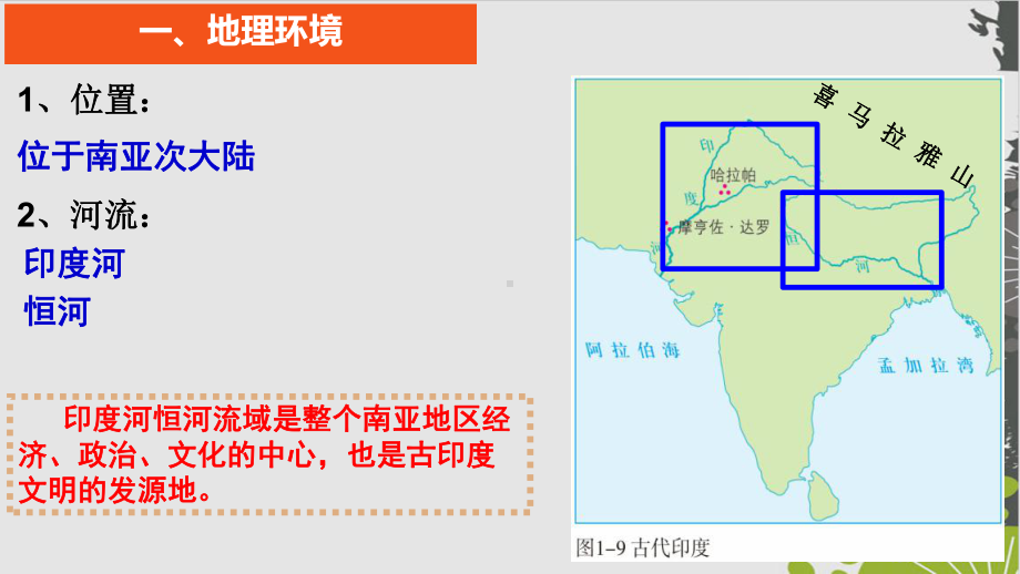 《古代印度》上课课件1.ppt_第3页