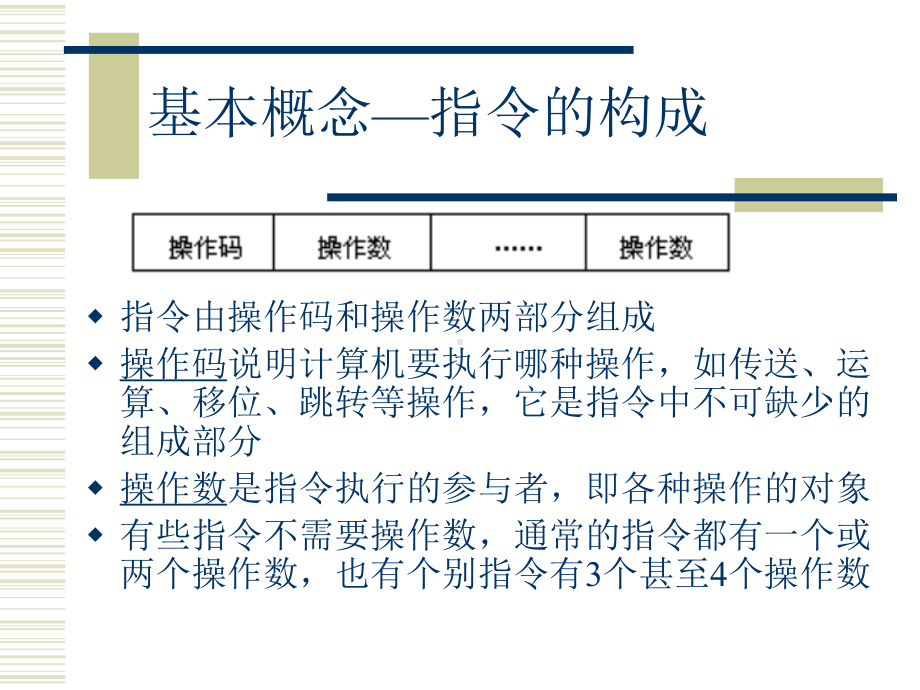 80x86的指令系统和寻址方式课件.ppt_第2页