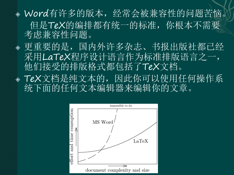 LaTeX排版系统分析课件.ppt_第3页