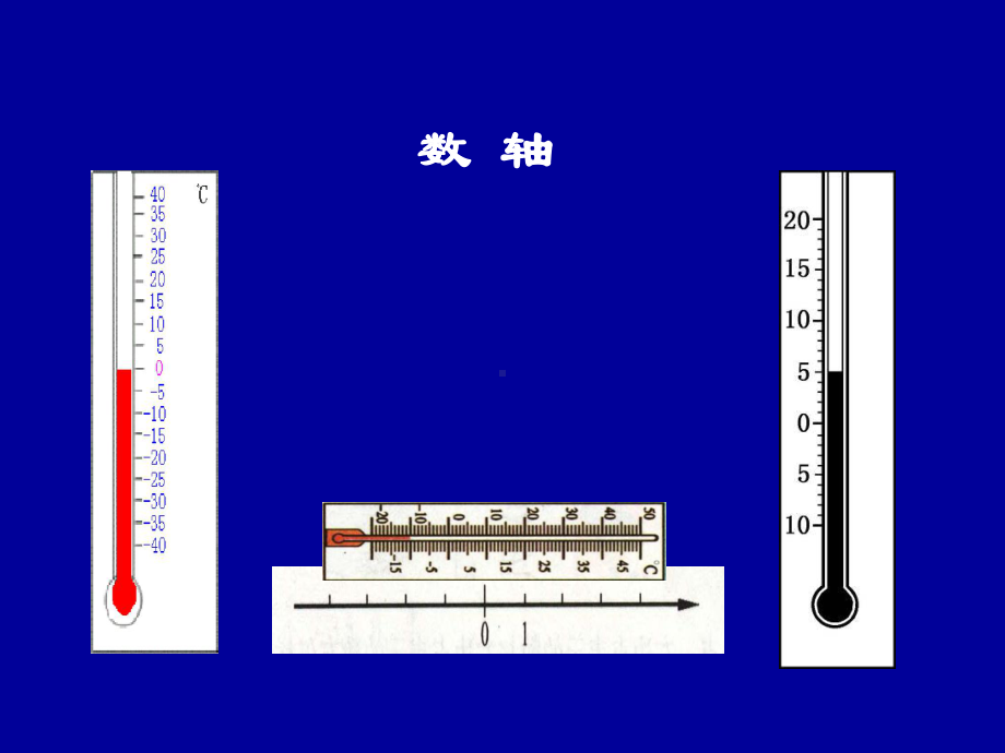 七年级上册数学《数轴》北师大版课件.ppt_第1页