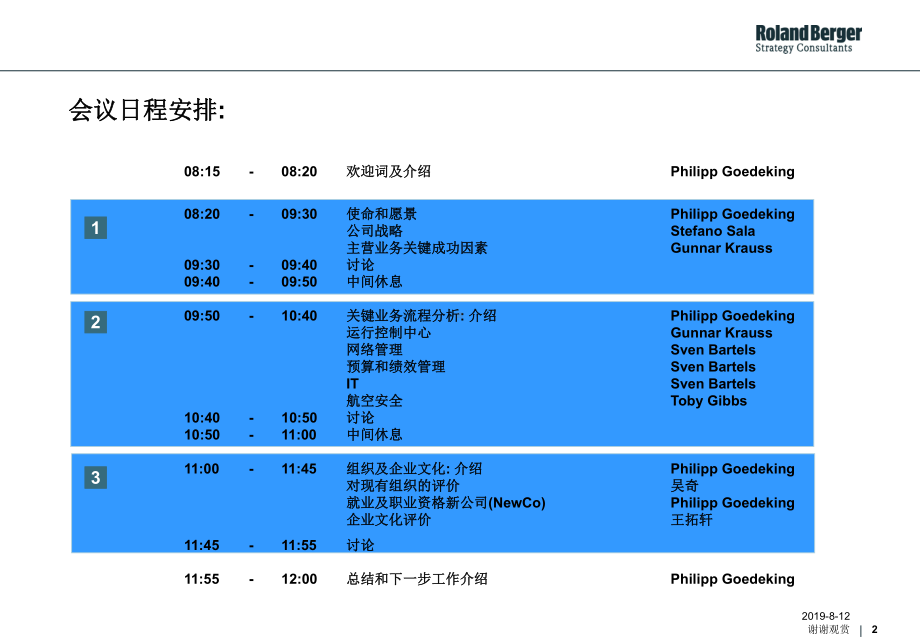 118罗兰贝格：南航战略发展规划中期报告课件.ppt_第2页