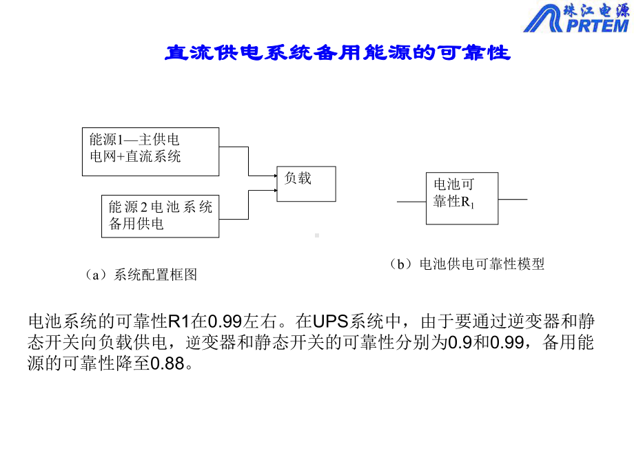 IDC高压直流供电方案解读课件.ppt_第3页