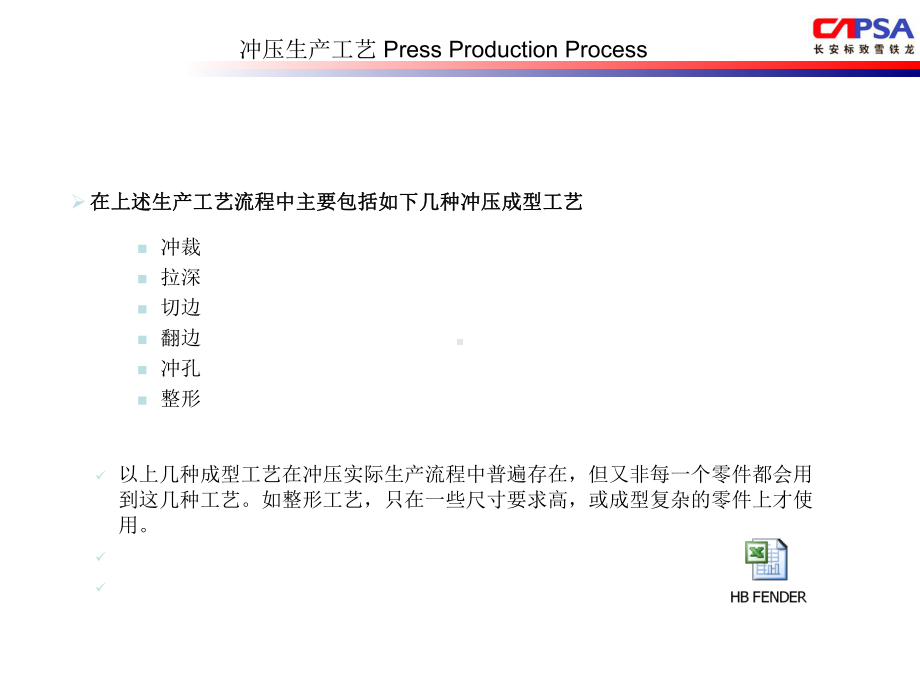 CAPSA冲压生产工艺培训课件.ppt_第1页