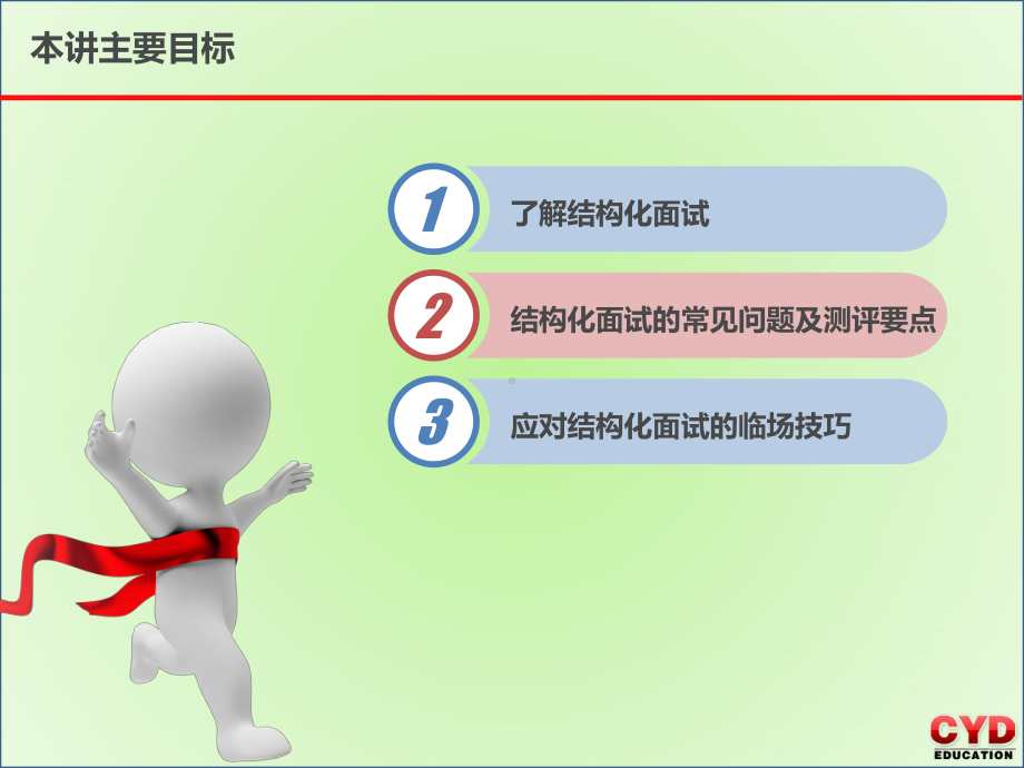 26结构化面试应对技巧课件.ppt_第3页