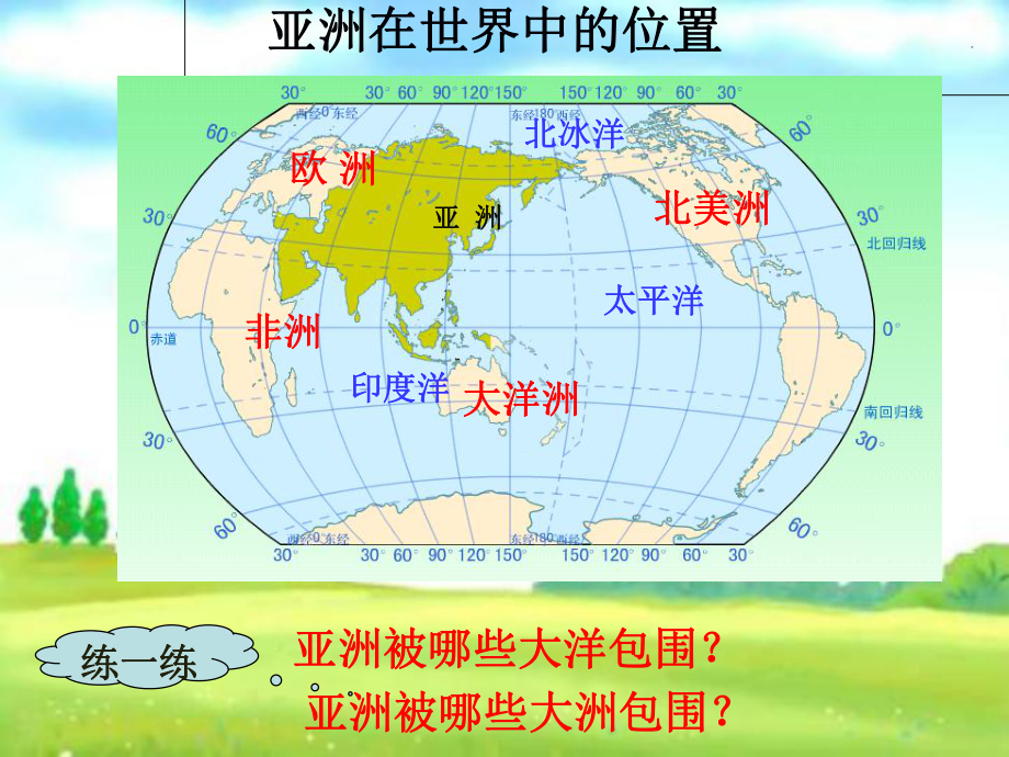 《自然环境》优质1课件.ppt_第3页