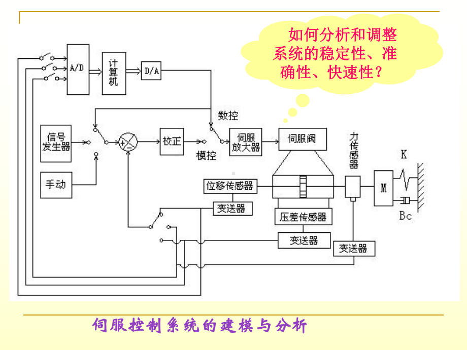 3液压动力元件课件.ppt_第1页