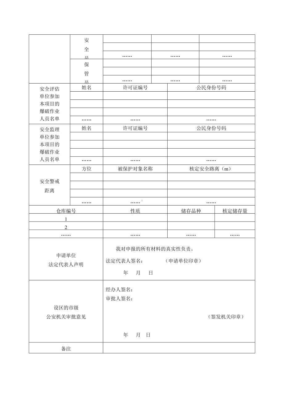 《爆破作业项目许可审批表》参考模板范本.doc_第2页