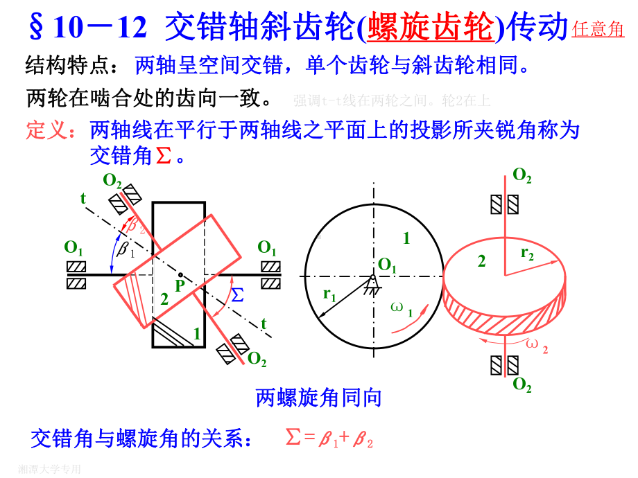 §1012交错轴斜齿轮(螺旋齿轮)传动§1015其它曲线齿廓的齿轮传动课件.ppt_第1页