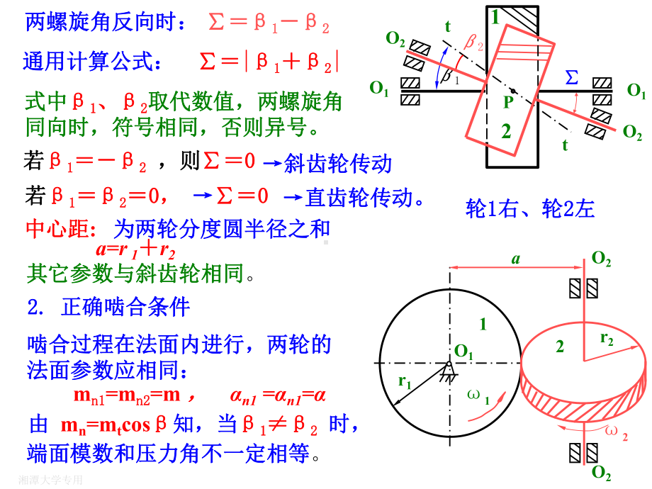 §1012交错轴斜齿轮(螺旋齿轮)传动§1015其它曲线齿廓的齿轮传动课件.ppt_第2页