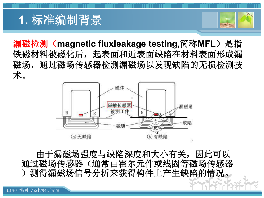 4701312漏磁检测课件.ppt_第3页