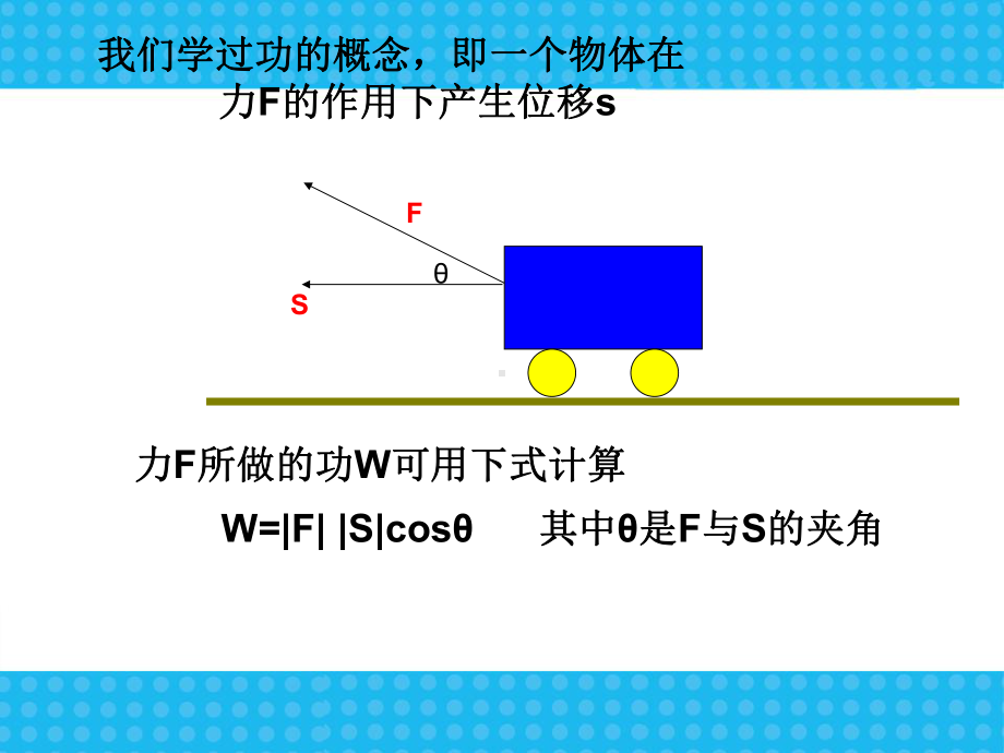 241平面向量数量积的物理背景及其意义2课件.ppt_第2页