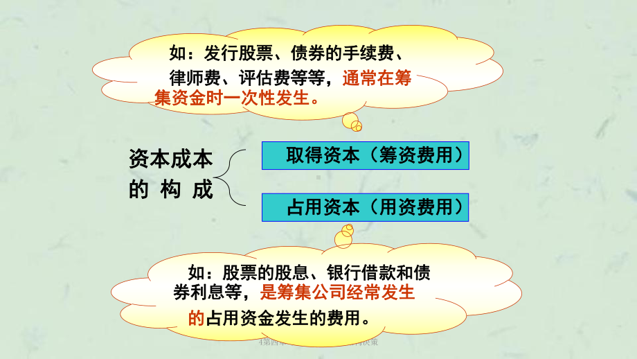 4第四章资本成本与资本结构决策课件.ppt_第3页