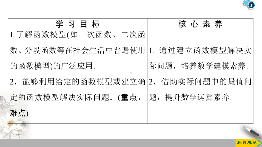 《函数的应用》函数教学模板课件.pptx_第2页