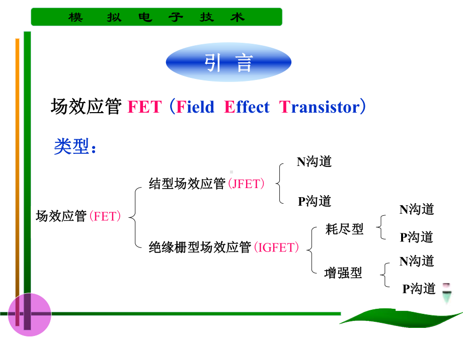 中北大学模电场效应管及其基本放大电路课件.ppt_第3页