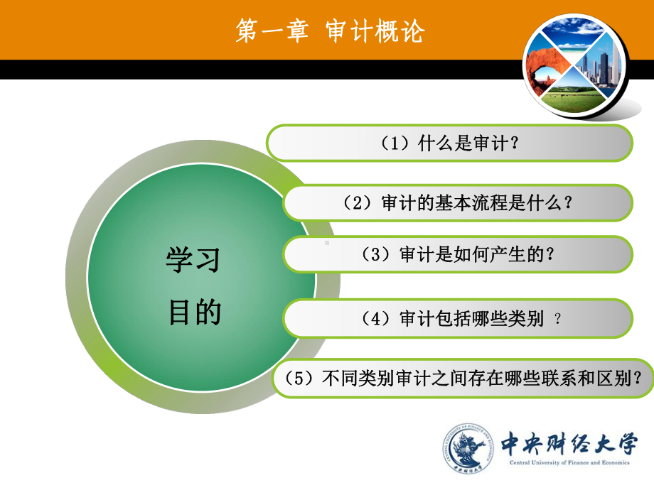 中央财经大学审计课件第一章审计概论.ppt_第3页