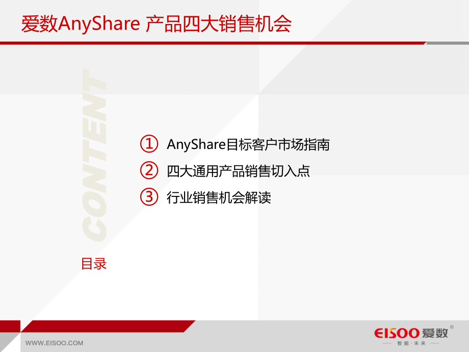 CMCCMM教用AnyShare的四大销售机会课件.ppt_第1页