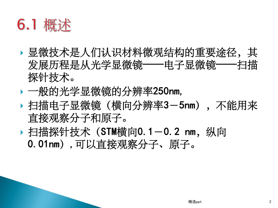 《探针显微技术S》课件.ppt_第2页