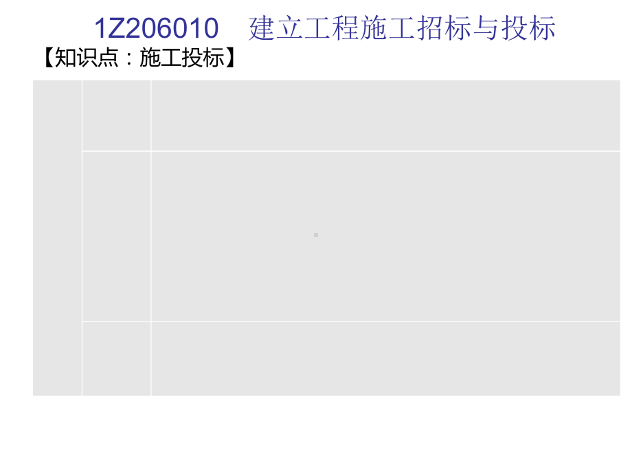 IZ建设工程合同与合同管理课件.ppt_第3页