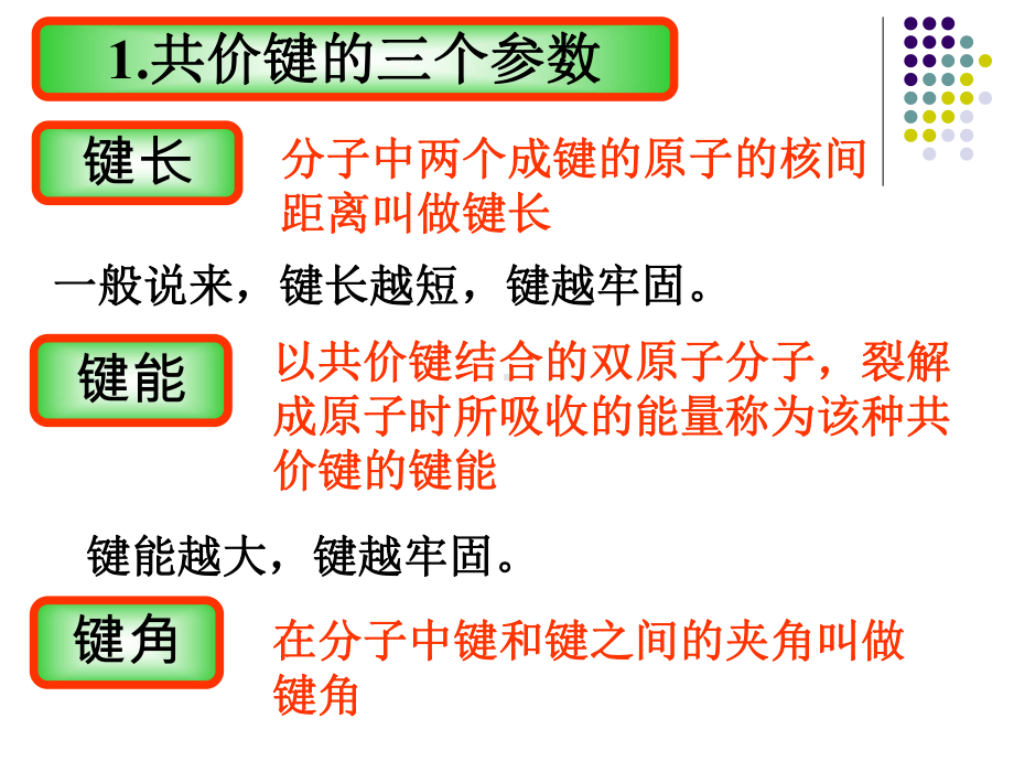 12有机化合物的结构特点(基础)课件.ppt_第3页