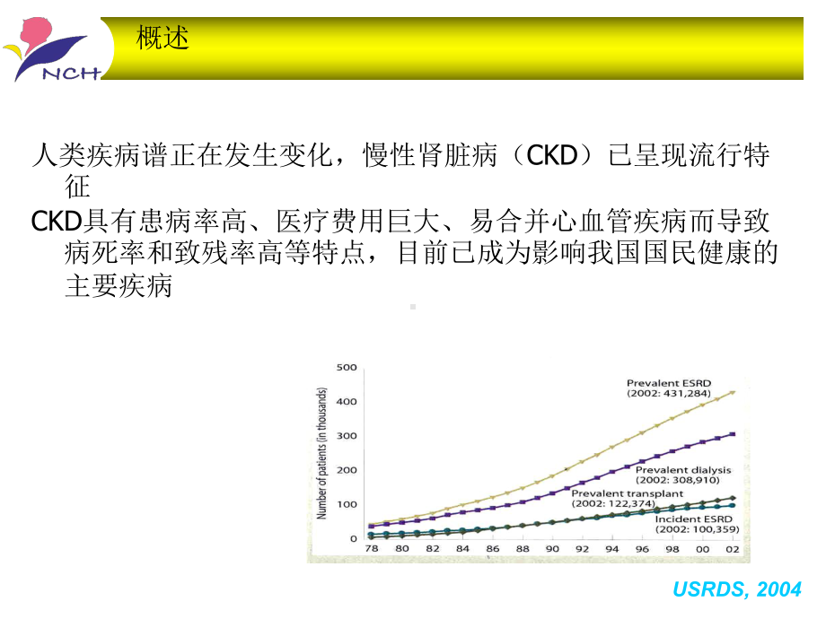 [整理版]难治性肾病发病机制及治疗停顿课件.ppt_第2页