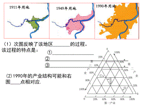 上步区平整土地1982课件.ppt