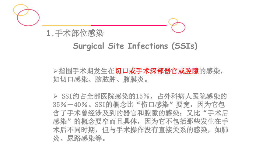 Ⅰ类切口手术预防应用抗菌药物管理课件.ppt_第3页