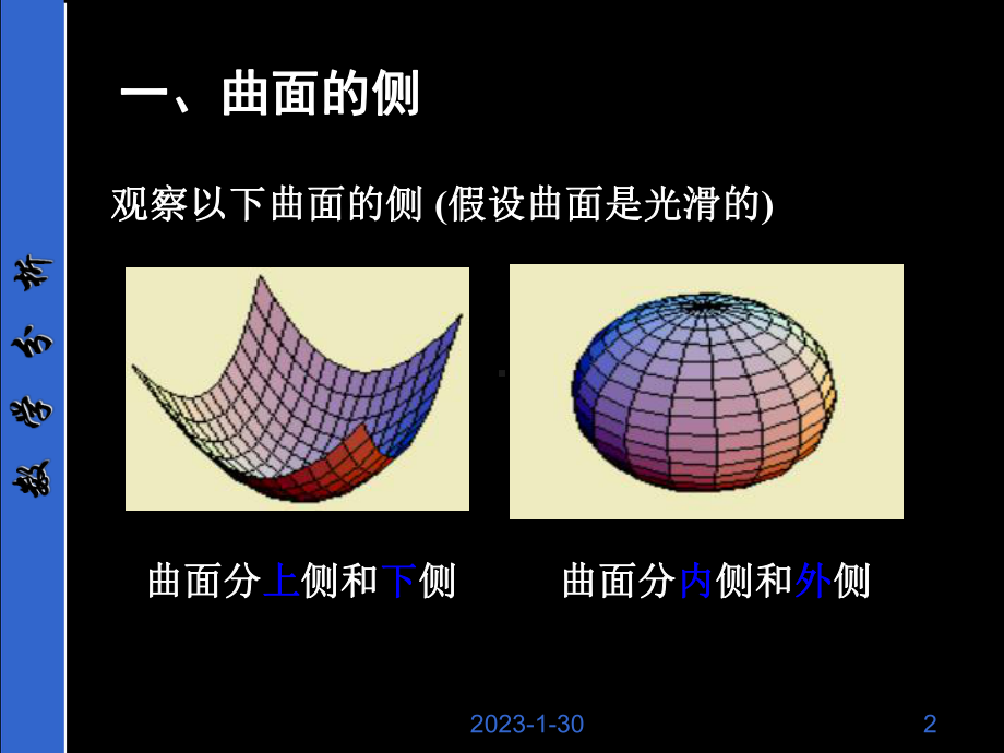 222第二型曲面积分资料课件.ppt_第2页