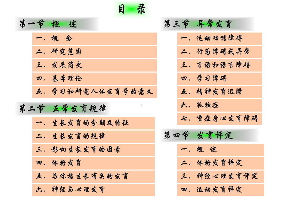 12《人体发育学》第一章概论(正常发育规律)课件.ppt_第3页