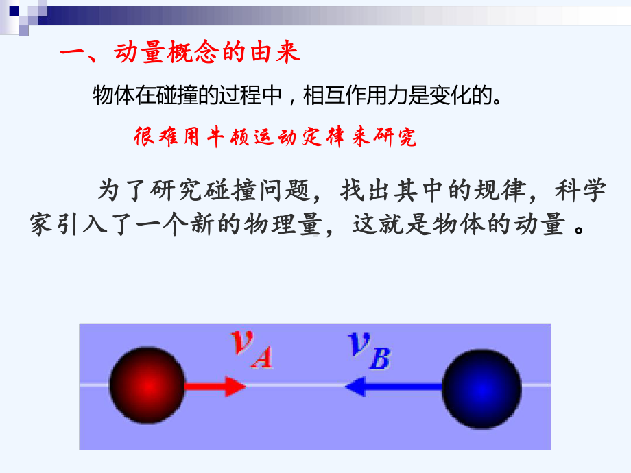 12探究动量守恒定律课件.ppt_第3页