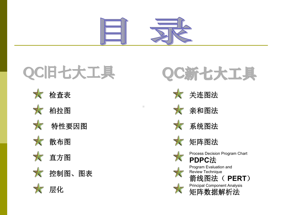 QC七大手法运用培训教材实用课件.ppt_第2页