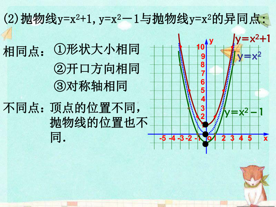 2213二次函数的图像和性质2课件.pptx_第3页