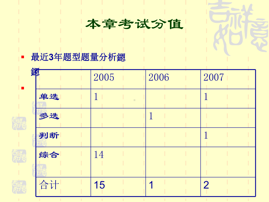 [自然科学]PCA国有资产管理法课件.ppt_第2页