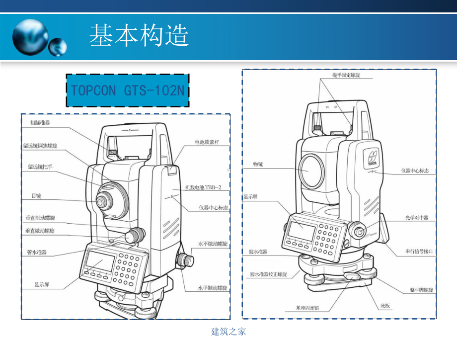 GTS102N全站仪操作简介课件.ppt_第1页