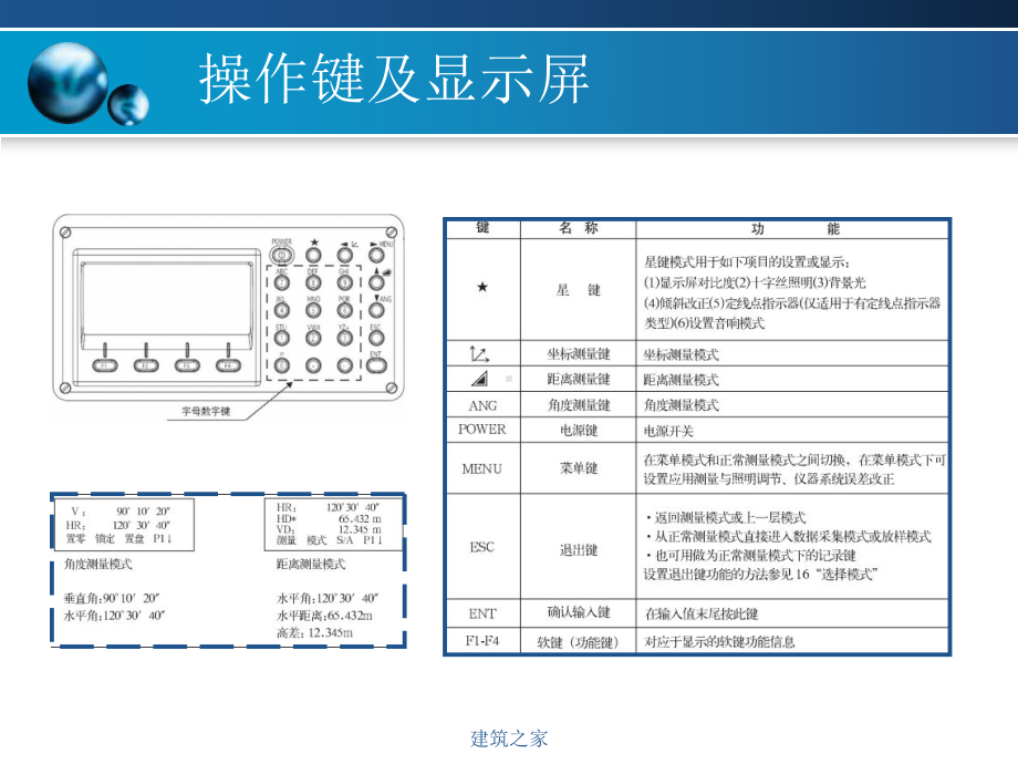 GTS102N全站仪操作简介课件.ppt_第2页