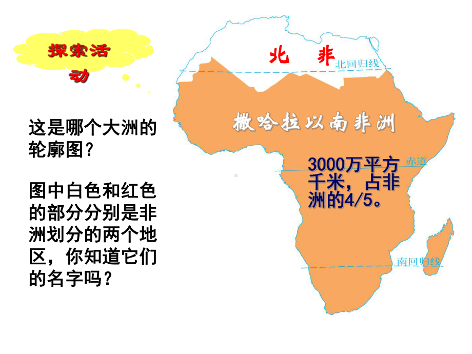 中图版初中地理撒哈拉以南的非洲1课件.ppt_第2页