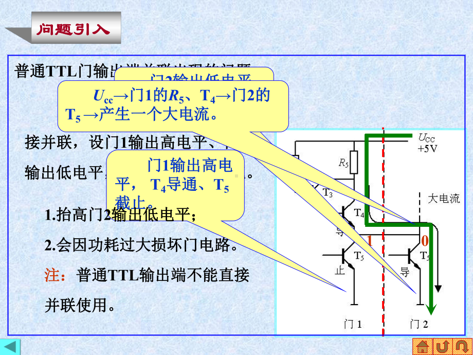 ch21-第二节--其它类型TTL门电路-数字电子技术基础-教学课件.ppt_第1页