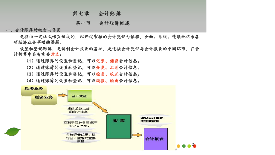 《会计基础》第七章会计账簿课件.ppt_第2页