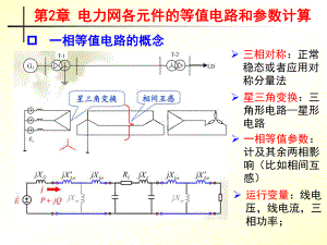 《电力系统分析》第2章电力网各元件的等值电路和参数计算课件.ppt