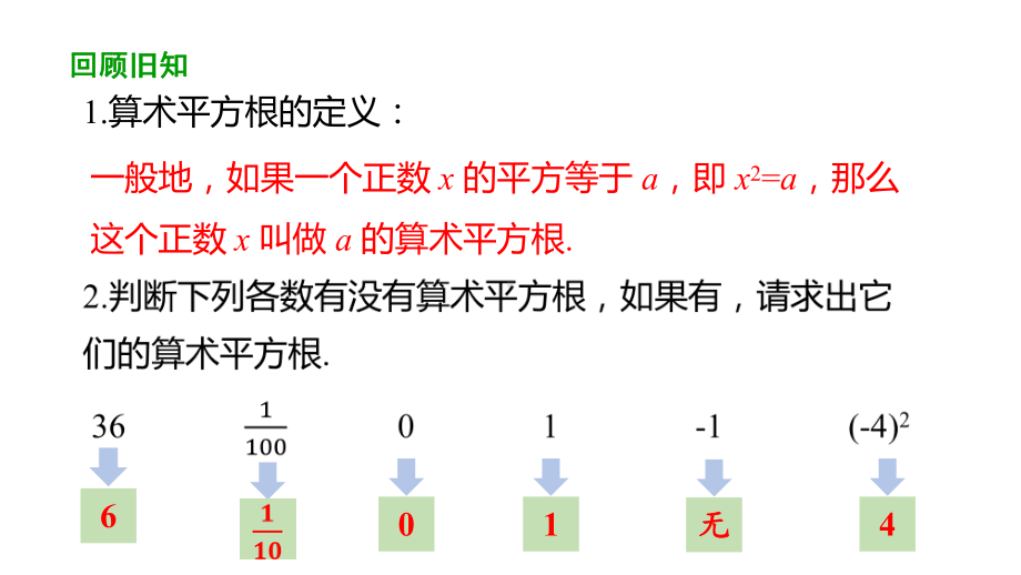 《平方根》优质课课件.pptx_第3页