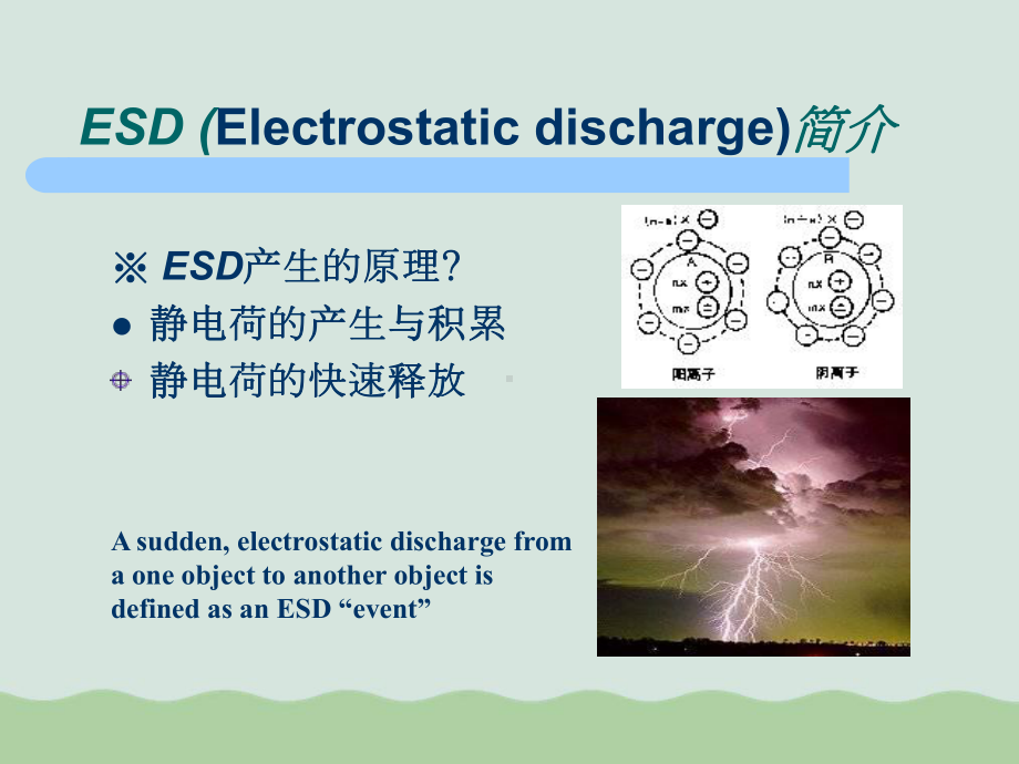 ESD静电防护培训教材-讲义课件.ppt_第3页