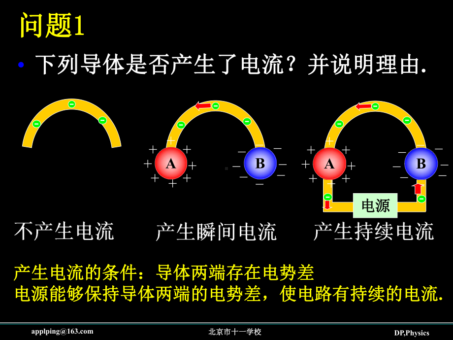 01电流电阻电功率要点课件.ppt_第2页