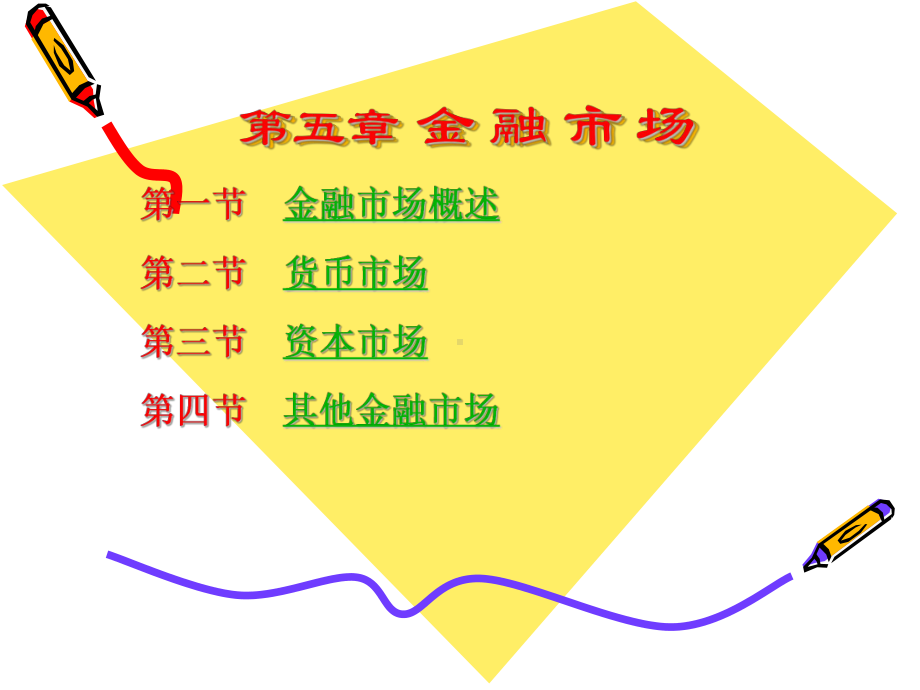 5金融市场解读课件.ppt_第2页