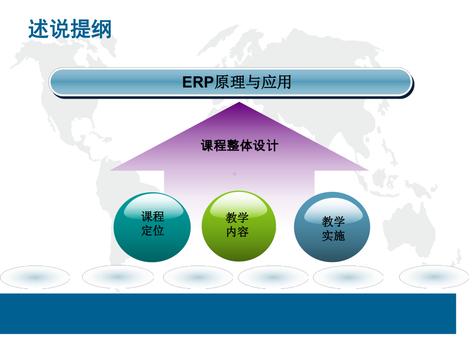 《ERP原理与应用》课程设计课件.ppt_第2页