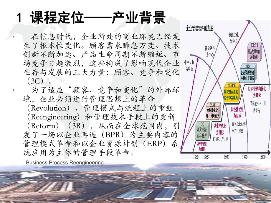 《ERP原理与应用》课程设计课件.ppt_第3页