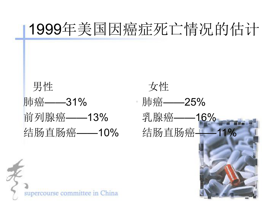 [课件]遗传的结肠直肠癌(CRC).ppt_第3页