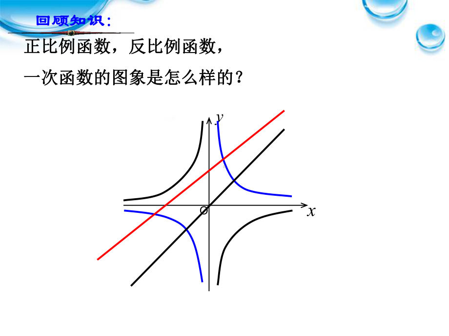 12《二次函数的图像1》(浙教版九年级)课件.pptx_第3页