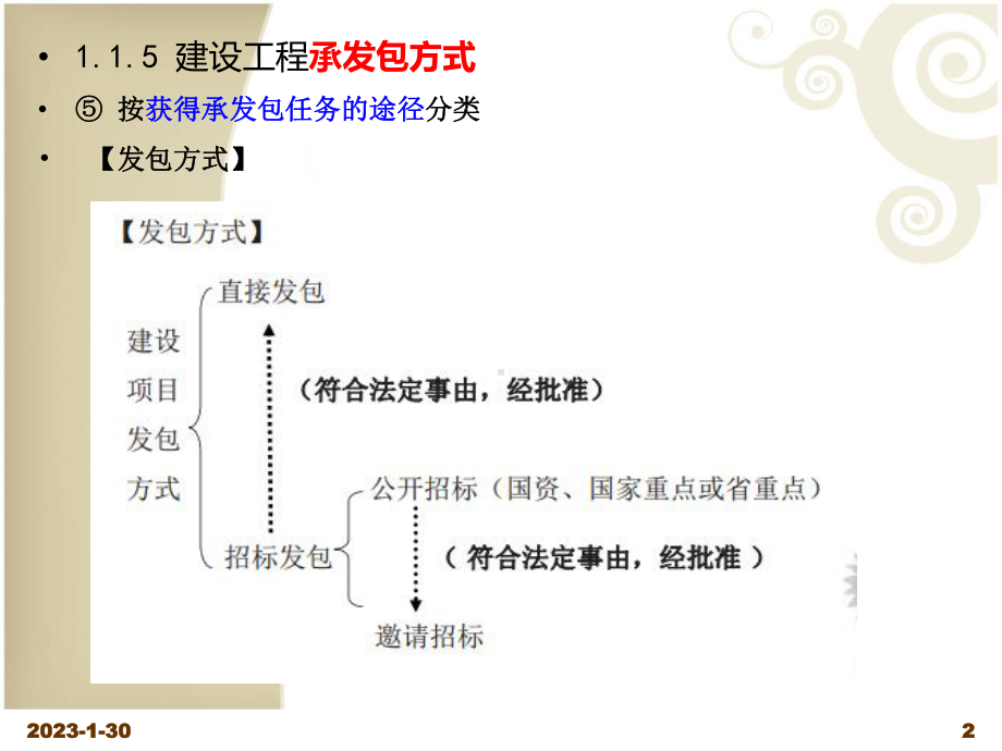 720合同计价方式课件.ppt_第2页