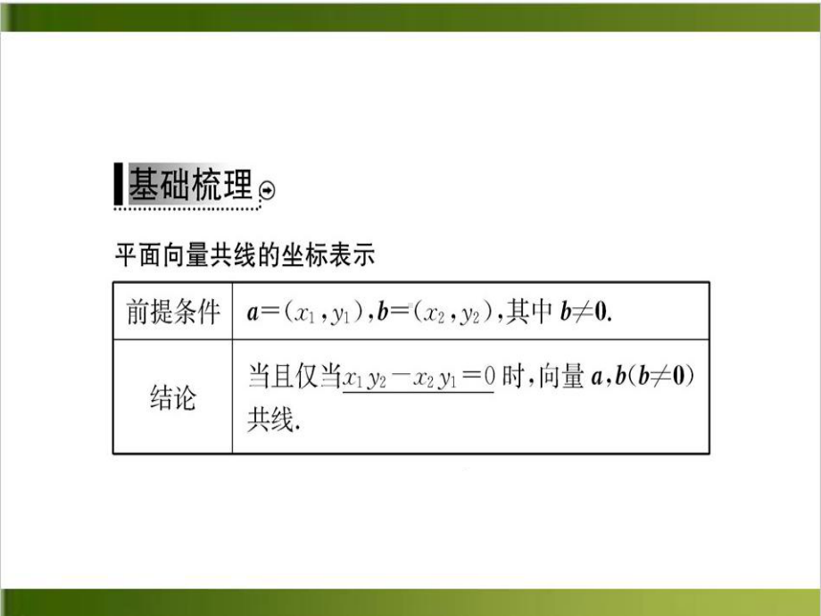 《平面向量的基本定理及坐标表示》新教材1课件.ppt_第3页